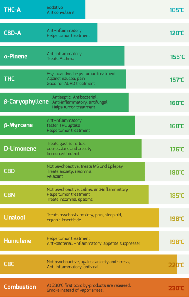 %The Hemp Source%